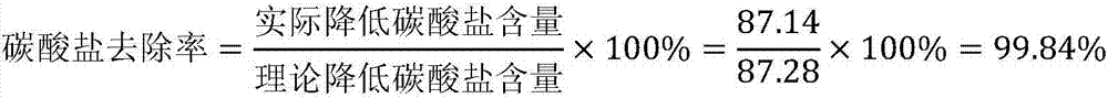 Method for removing carbonate in cyanide silver-plating bath solution