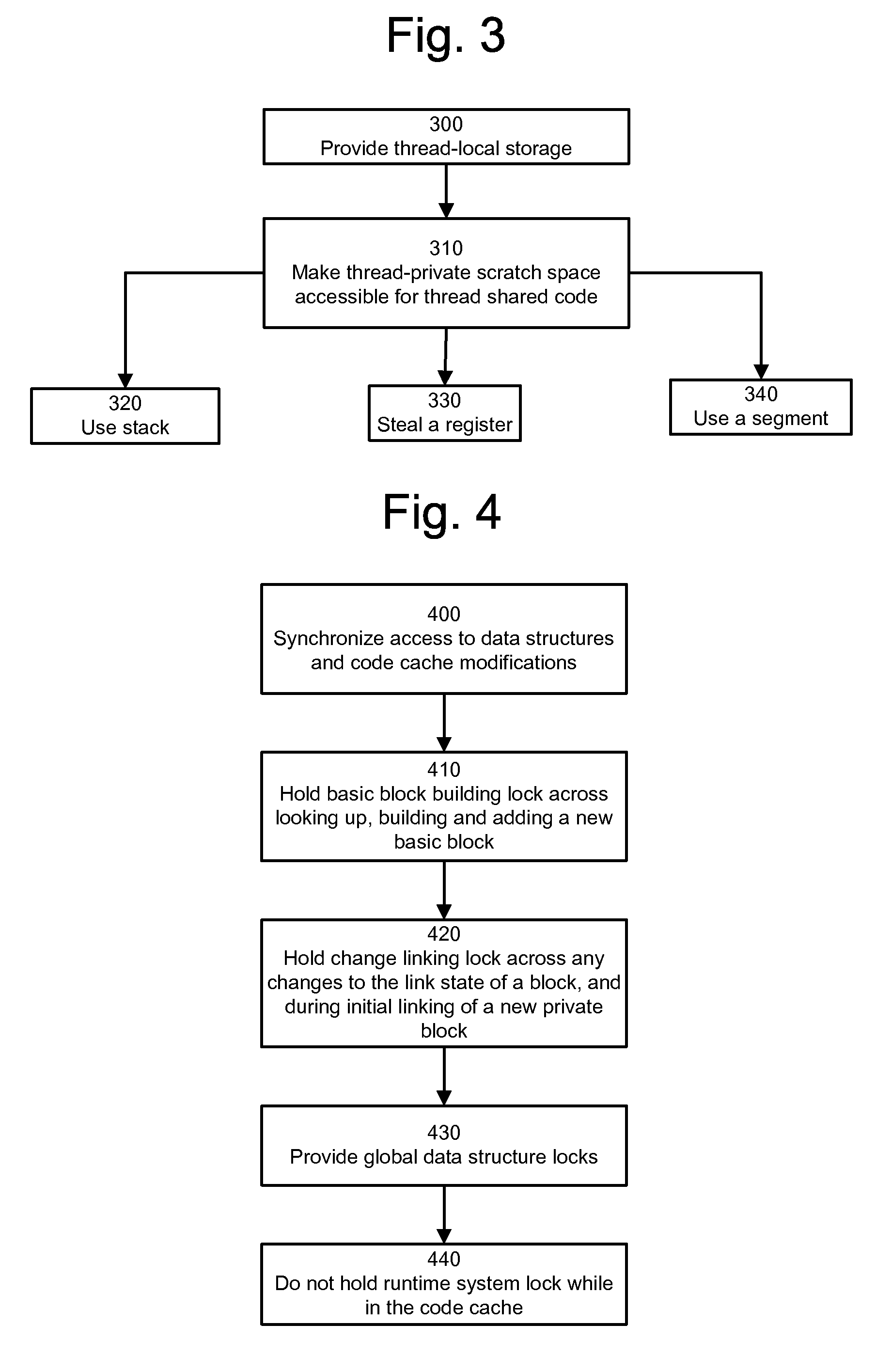 Thread-shared software code caches