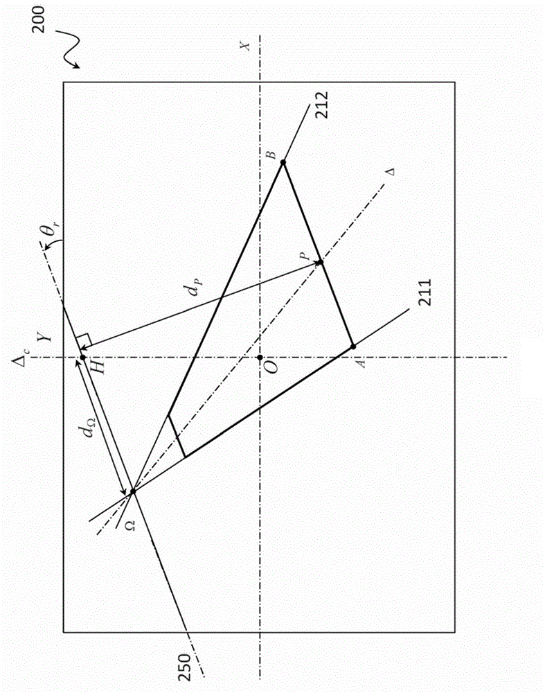 Autonomous and automatic landing method and system