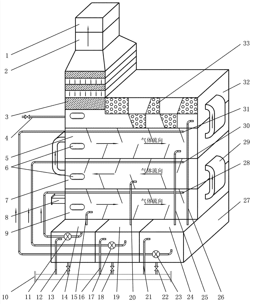 Flue-gas cleaner