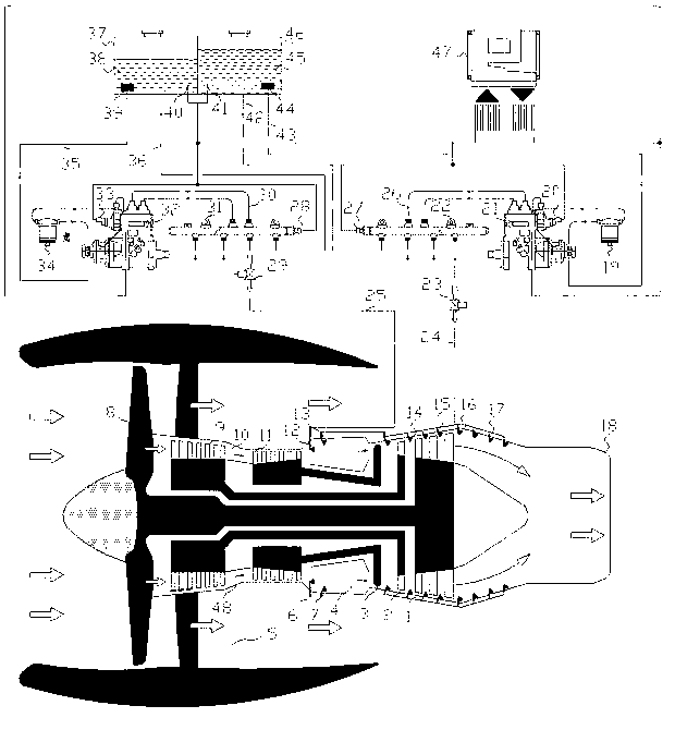 New energy turbine engine