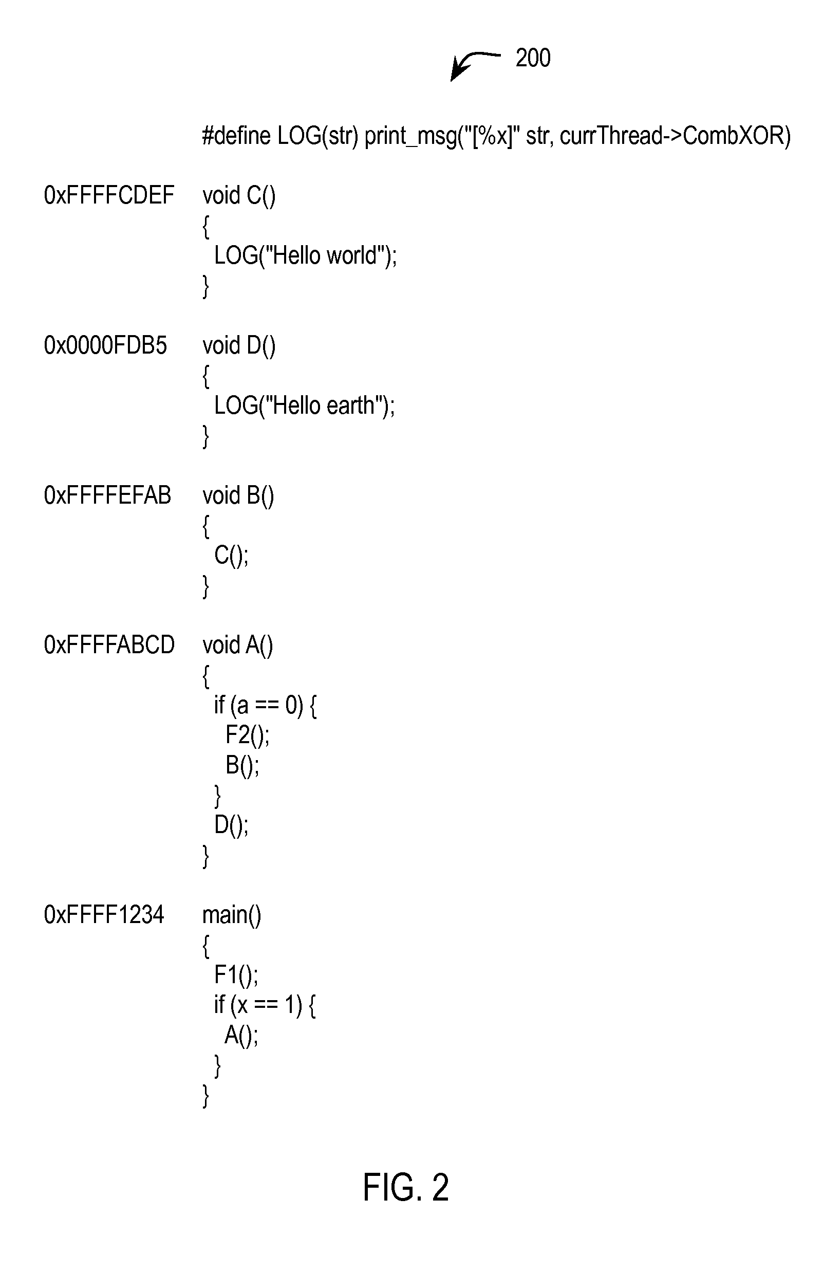 Branch trace compression