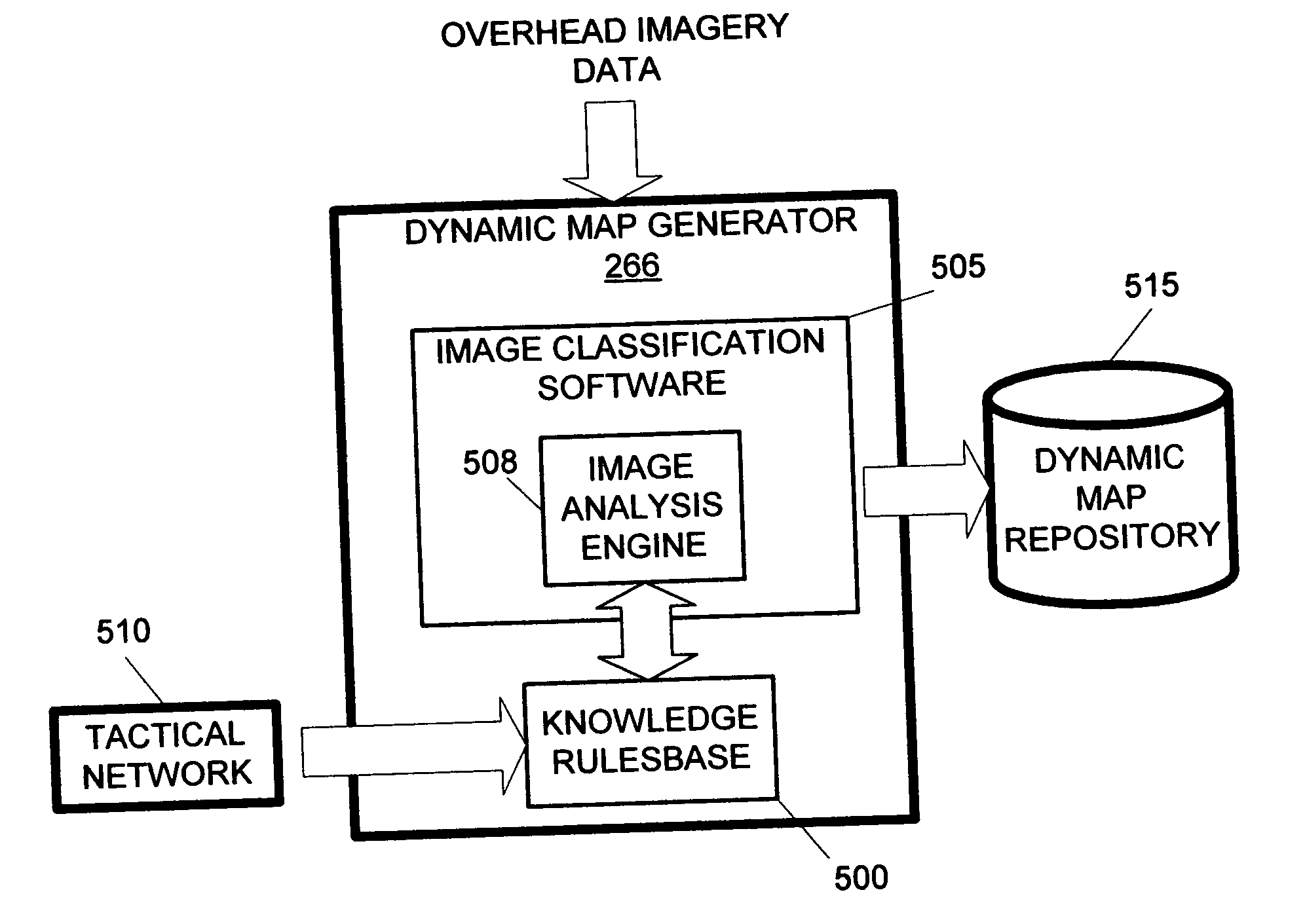 Rapid mobility analysis and vehicular route planning from overhead imagery