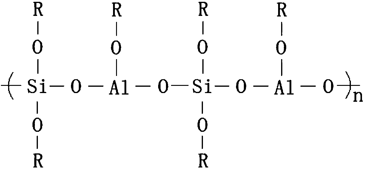 Geopolymer coating and preparation method and application thereof