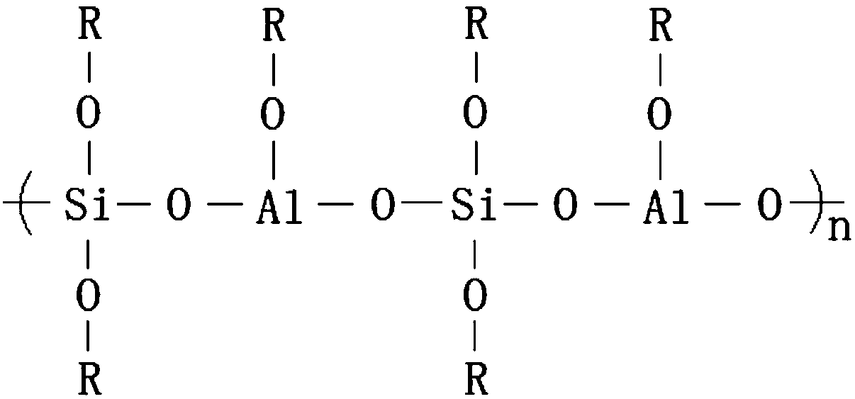 Geopolymer coating and preparation method and application thereof