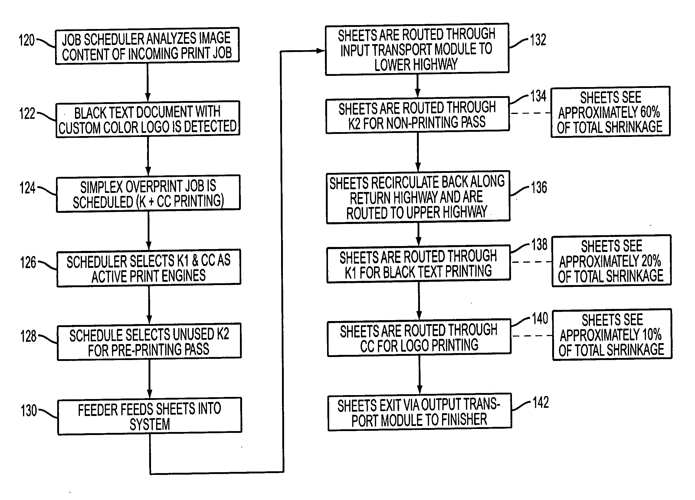 Printing system