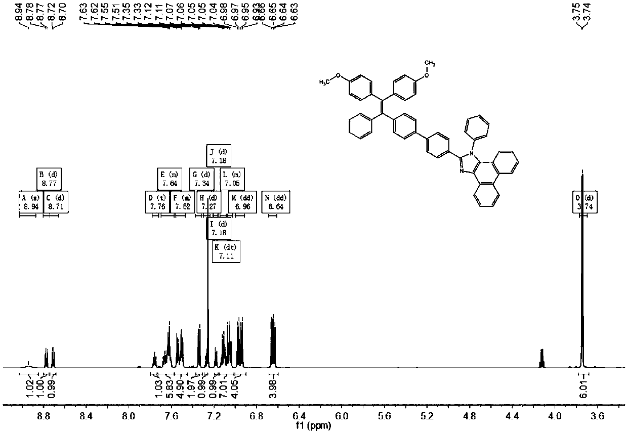 Tetraphenylethylene-phenanthroimidazole derivative and crystal, preparation method and application thereof