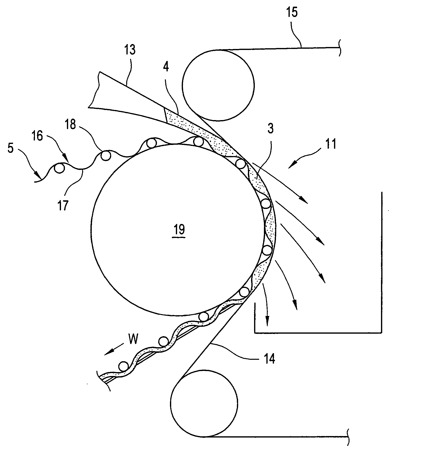 Machine for the production of tissue paper