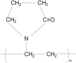 Method for preparing lithium battery polymer electrolyte having high conductivity