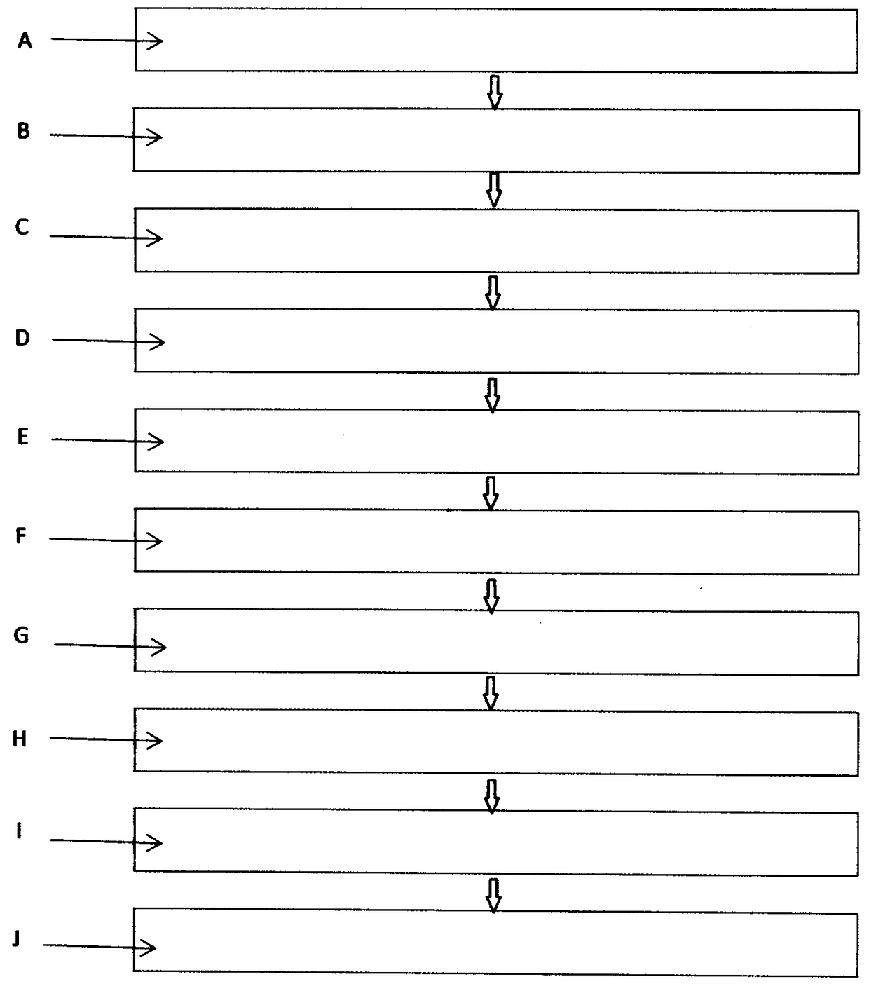 Construction method and support system of assembleable and recoverable deep foundation pit support system