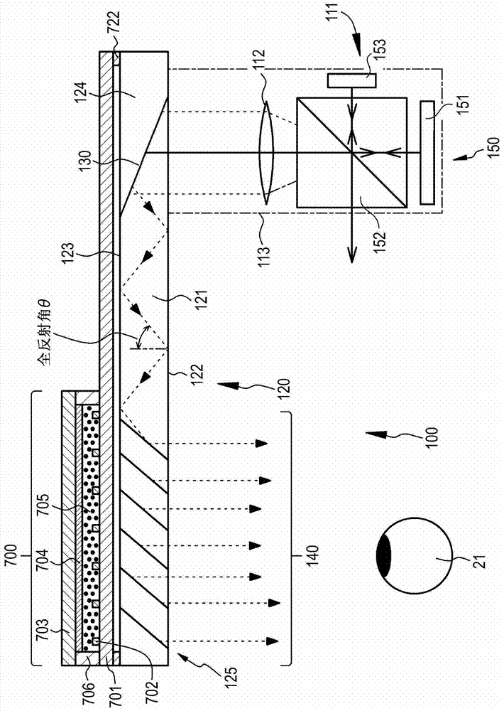 display screen