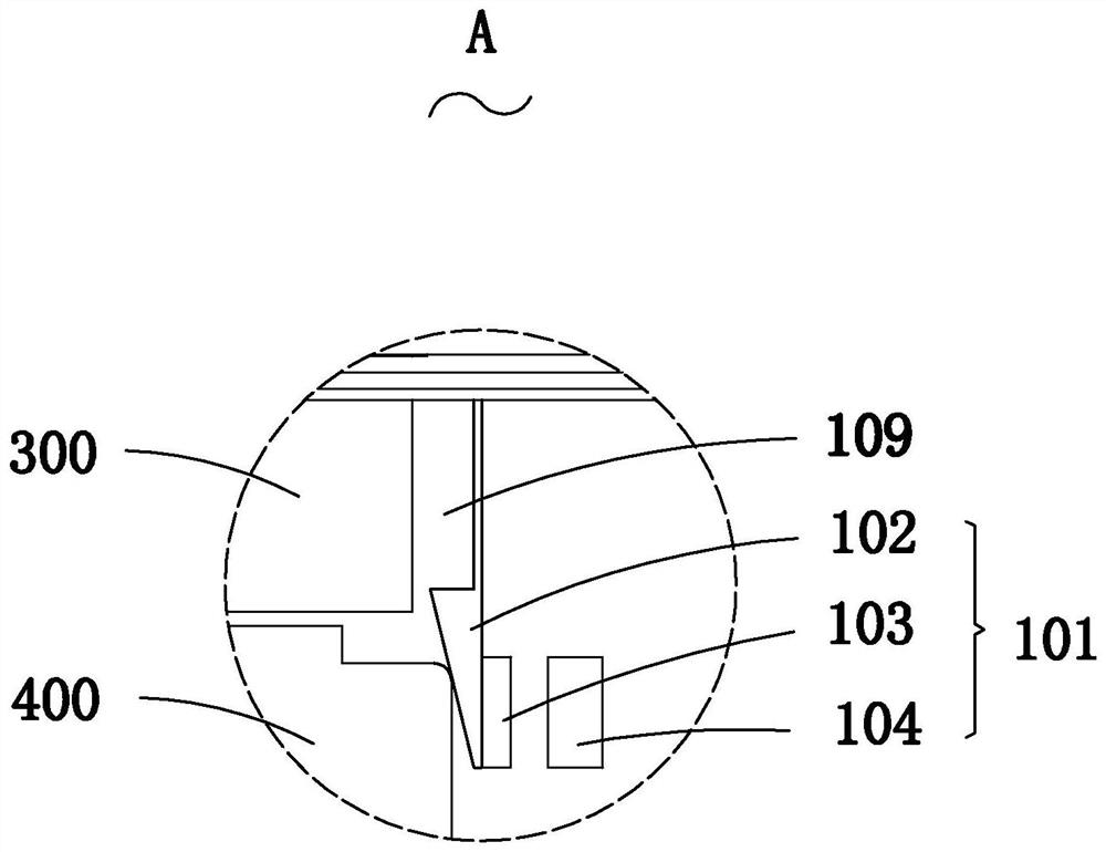 Electronic equipment and method of use