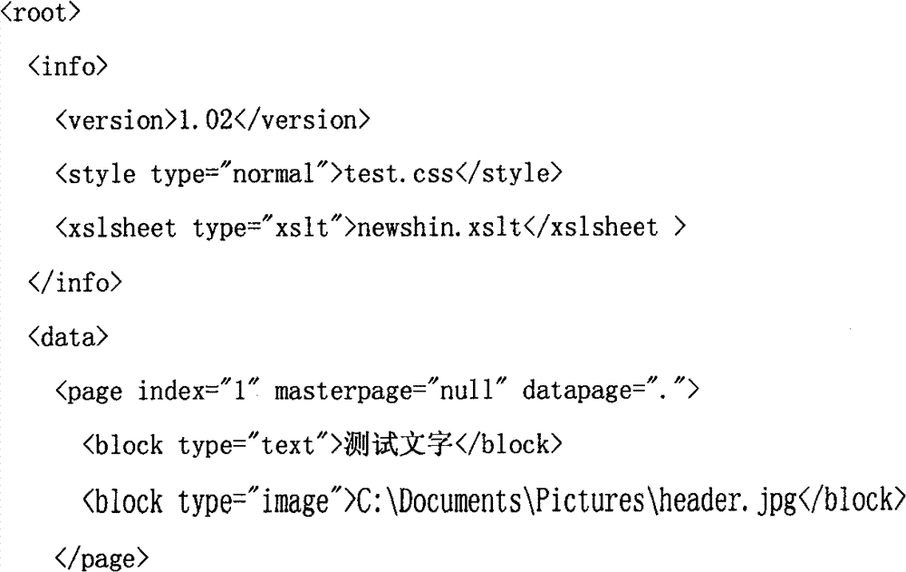 Browser-based system and method for content edition and issue