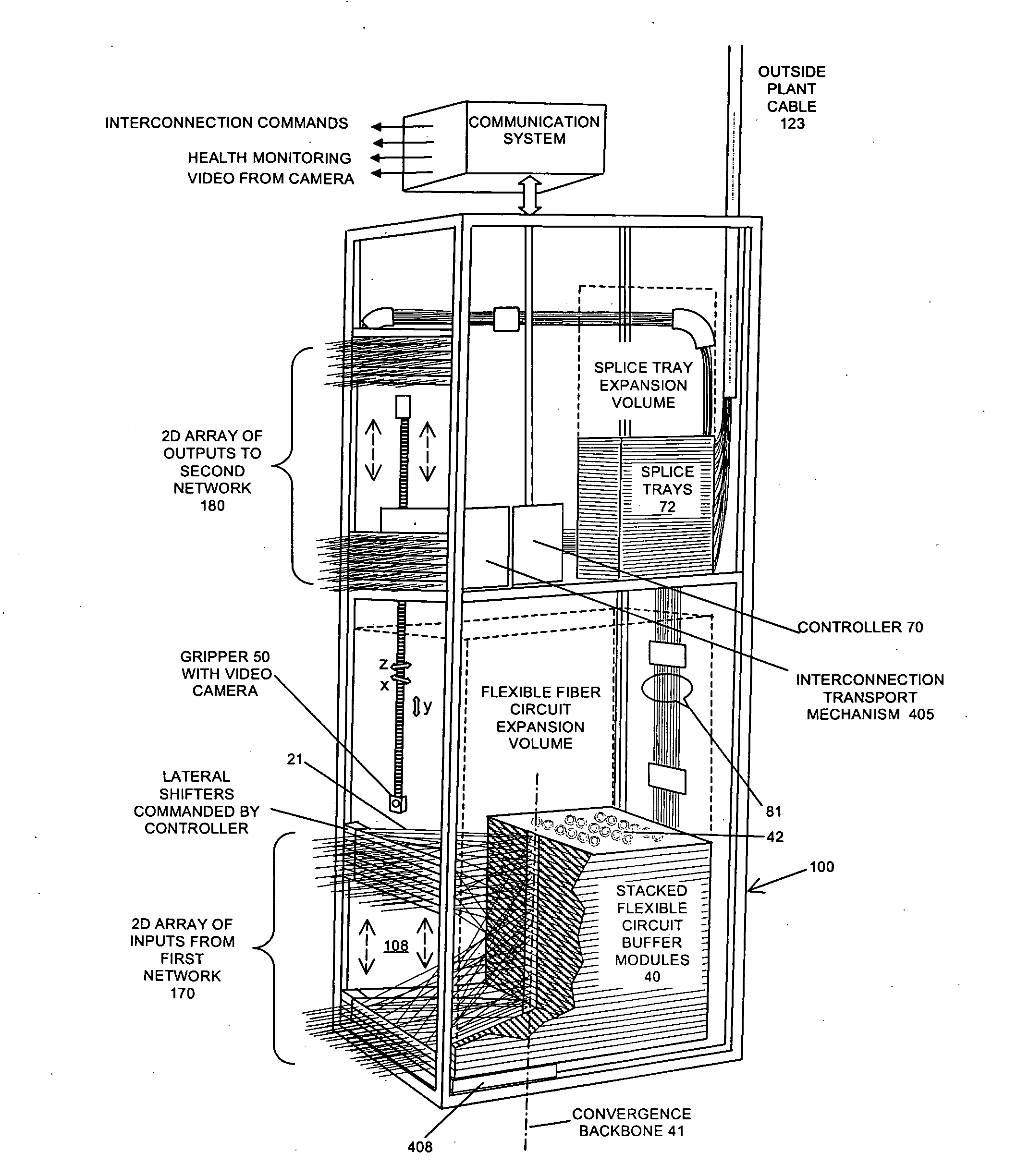 Scalable and modular automated fiber optic cross-connect systems