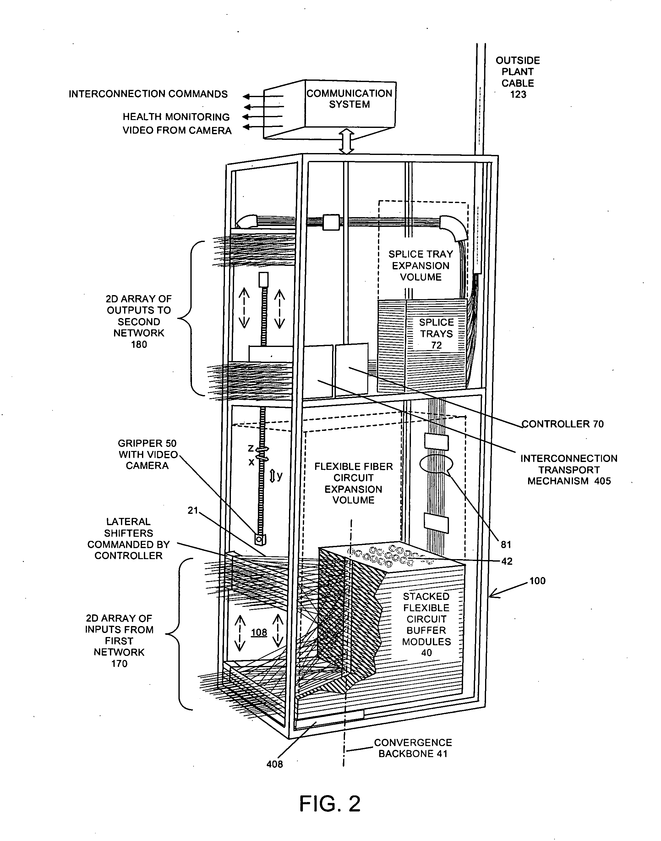 Scalable and modular automated fiber optic cross-connect systems