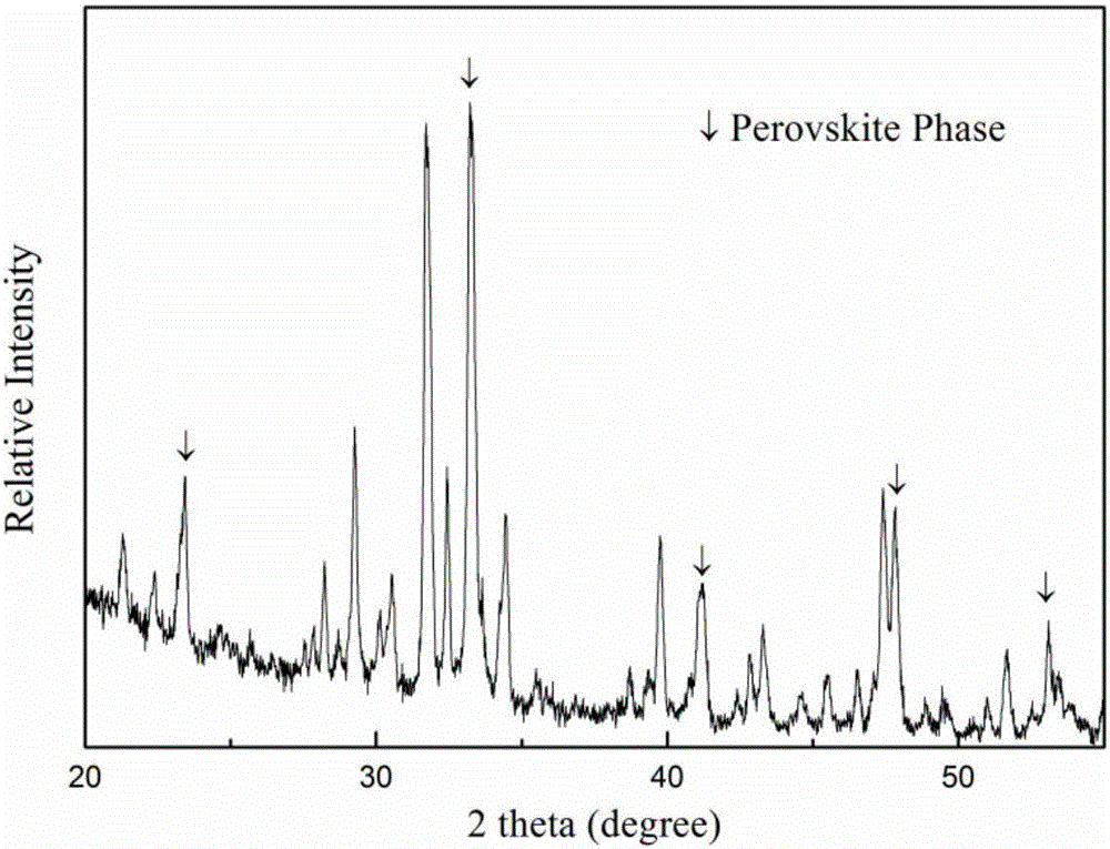 Microwave dielectric ceramic material doped with ReAlO3 and preparation method thereof.