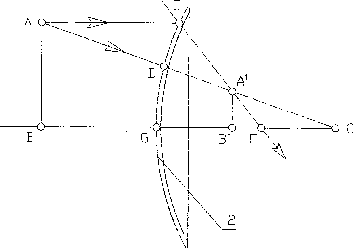 Auxiliary positioning method for acquiring sharp images