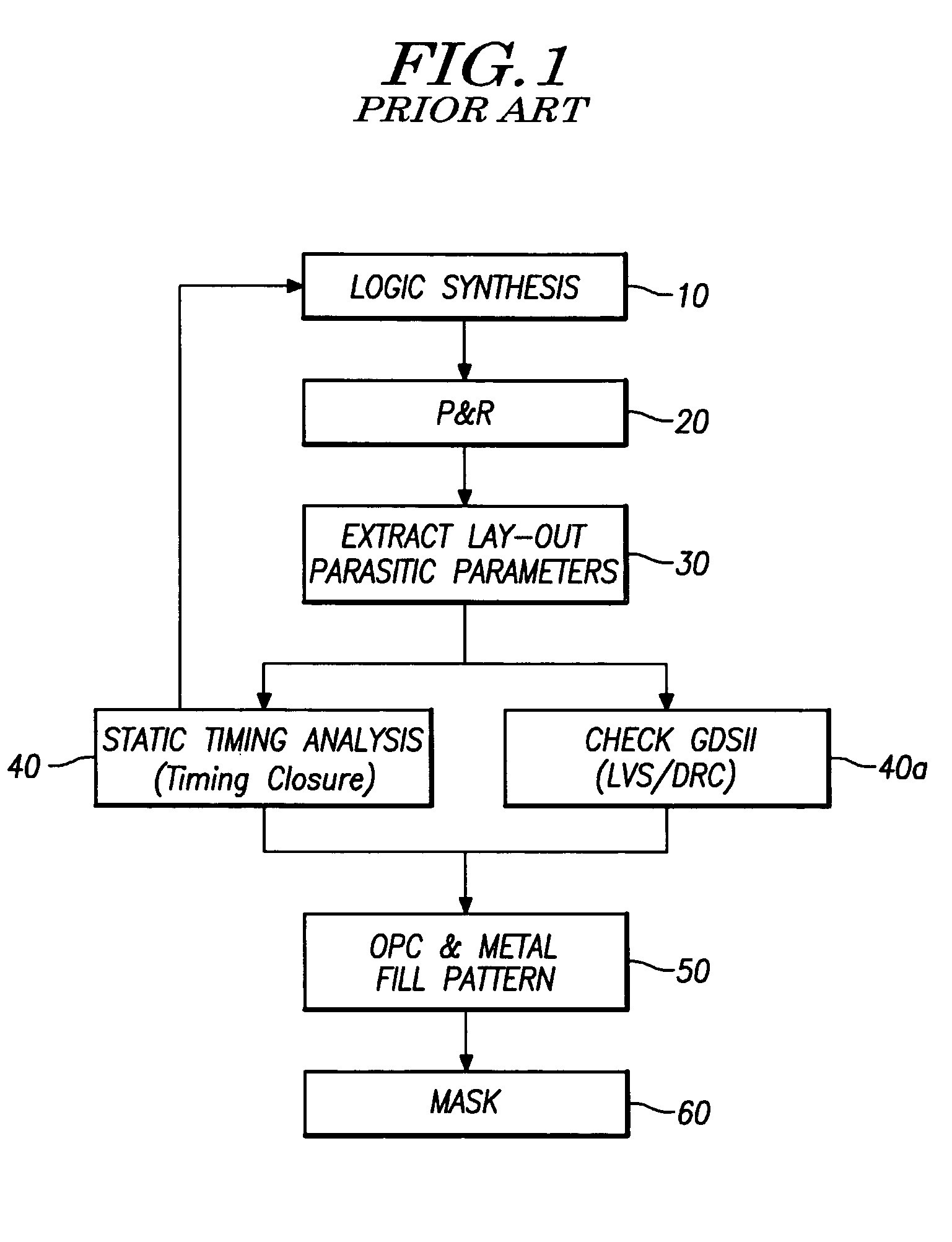 Method for designing a semiconductor device capable of reflecting a time delay effect for dummy metal fill