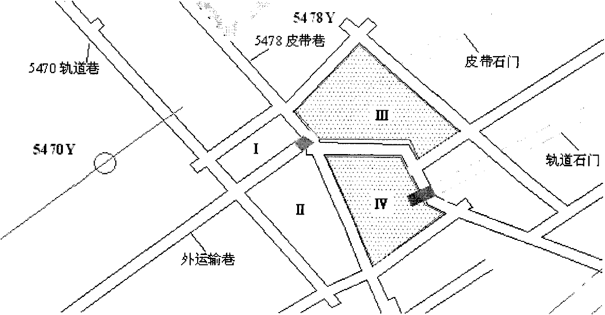 Dense roadway group rock burst hazard prediction method