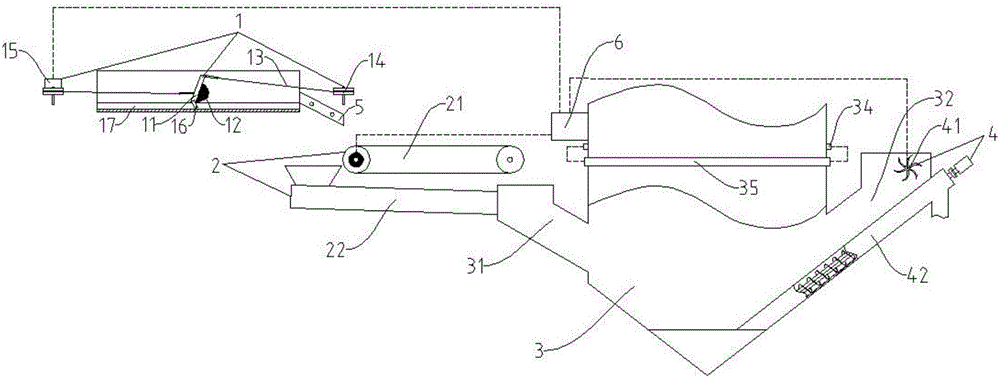 Sheep manure integral utilization device