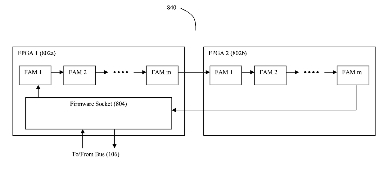 Method and apparatus for accelerated format translation of data in a delimited data format