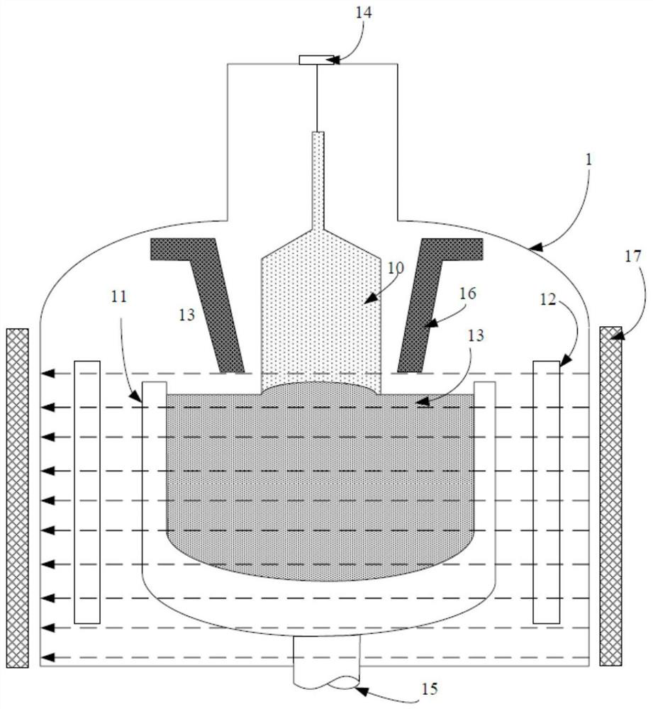 A semiconductor crystal growth device