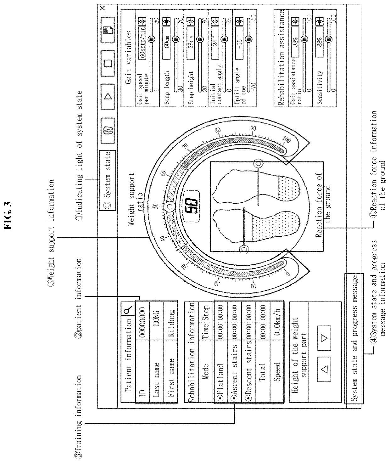 Gait rehabilitation control system and method therefor