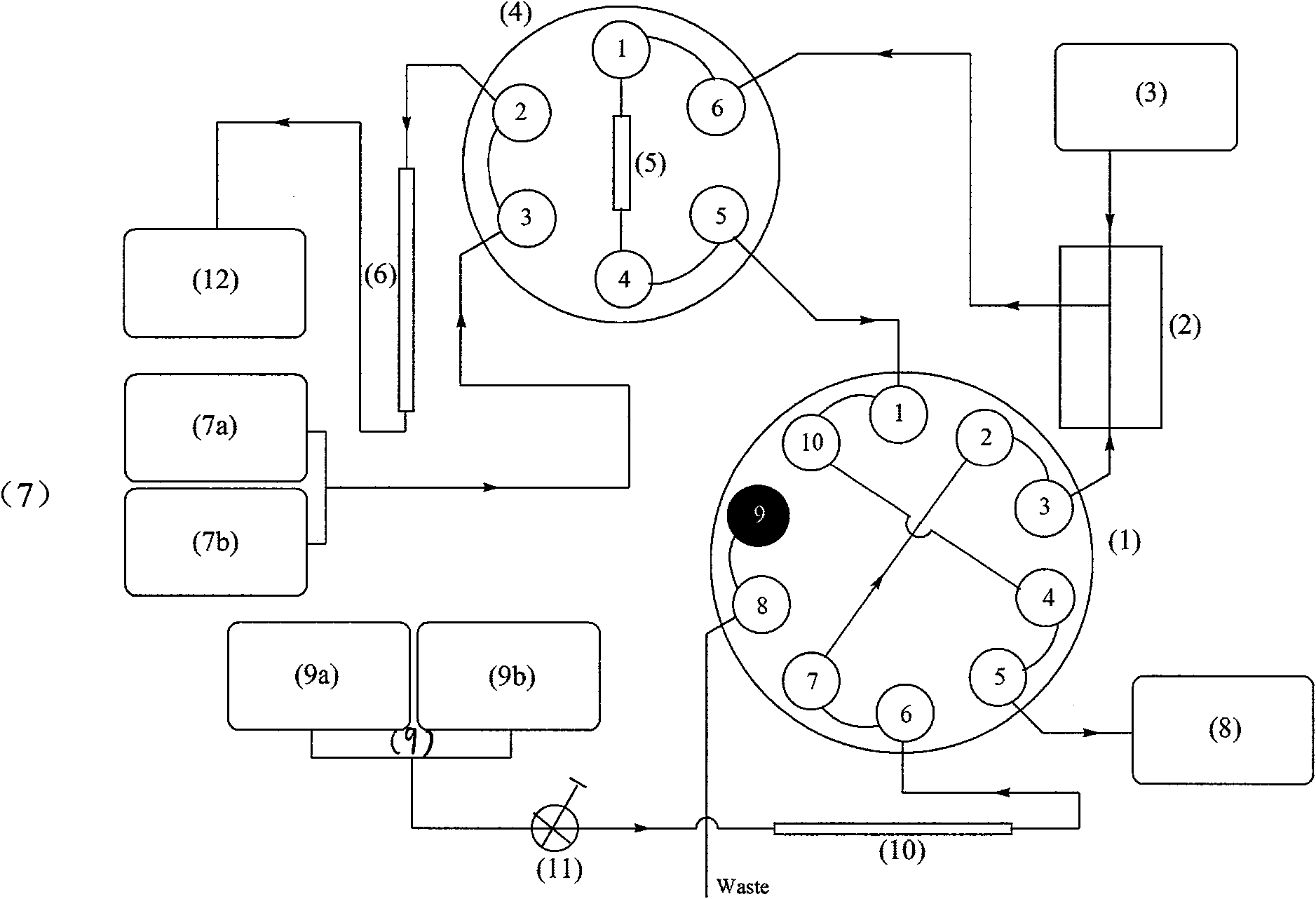 Two-dimensional highly effective liquid phase chromatographic system and its uses