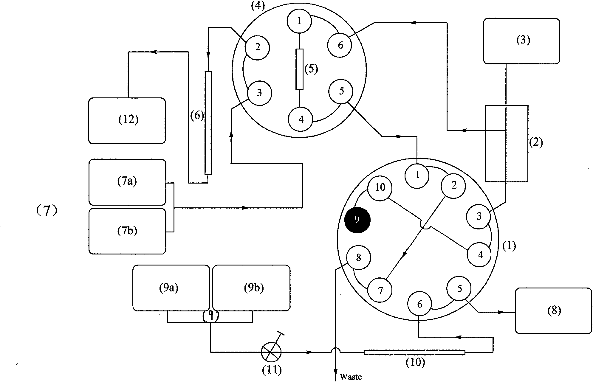 Two-dimensional highly effective liquid phase chromatographic system and its uses