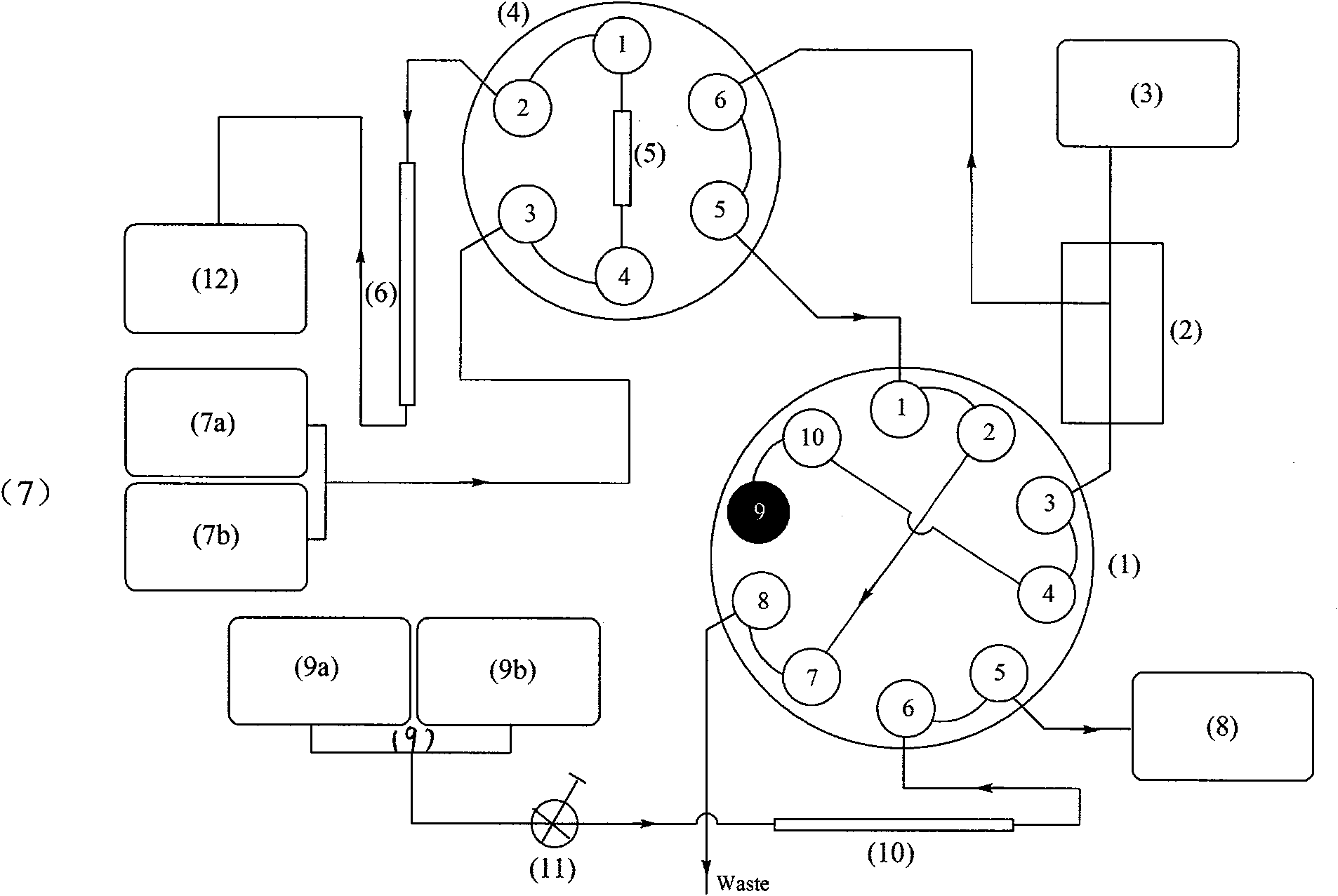 Two-dimensional highly effective liquid phase chromatographic system and its uses