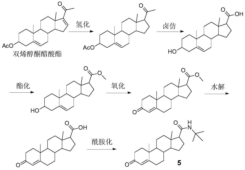 Method for preparing finasteride intermediate