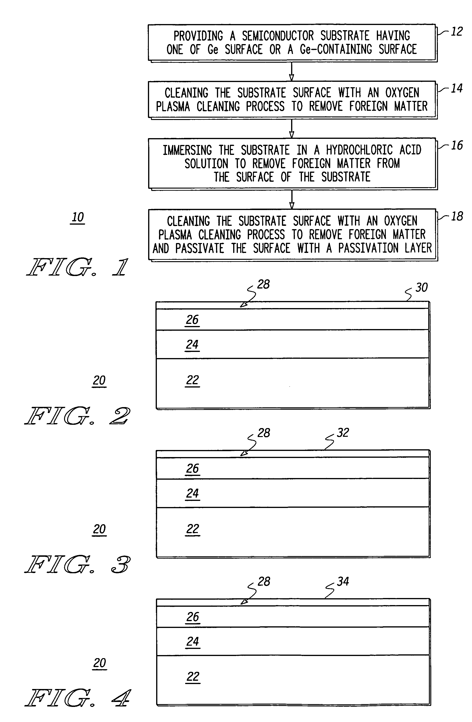 Method for preparing a semiconductor substrate surface for semiconductor device fabrication