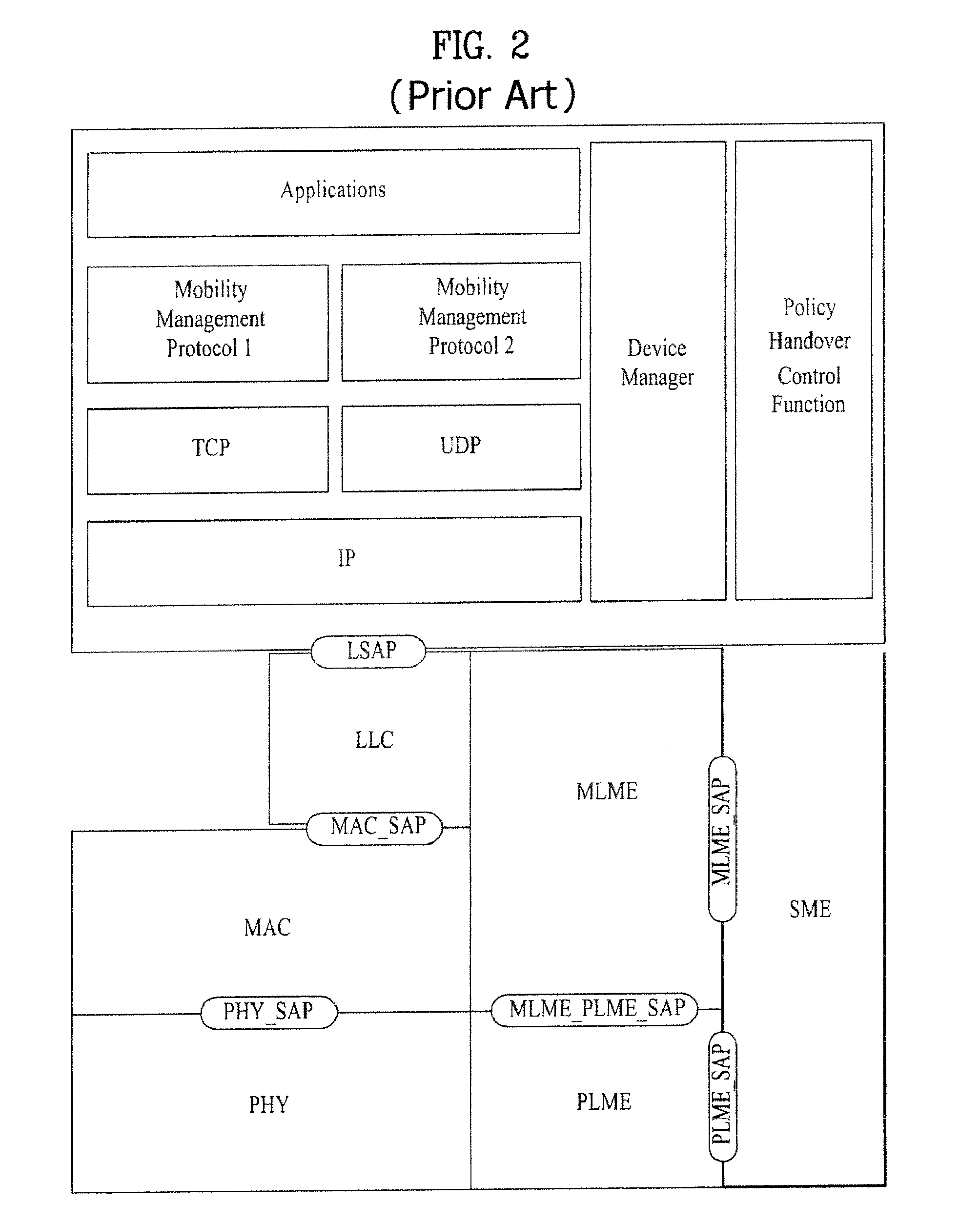 Method of initializing and establishing links in a multi-mode mobile terminal