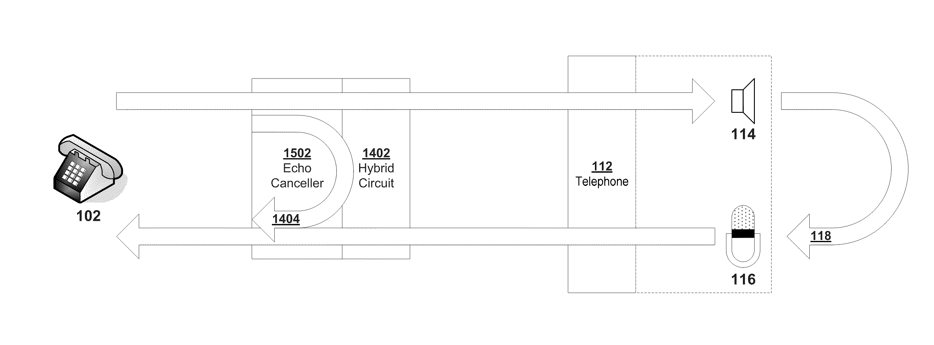 Systems and Methods for Echo Cancellation and Echo Suppression