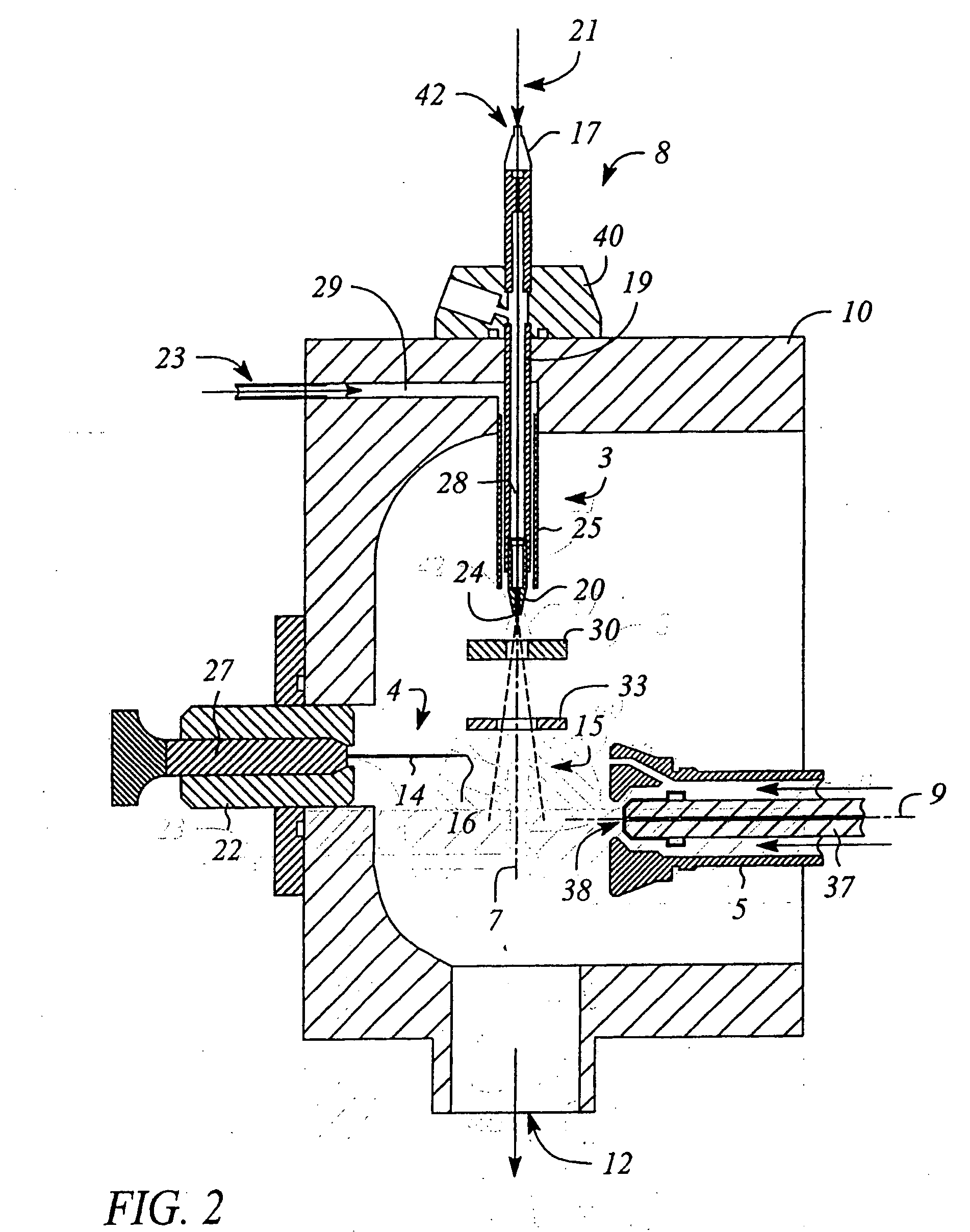 Multimode ionization source and method for screening molecules