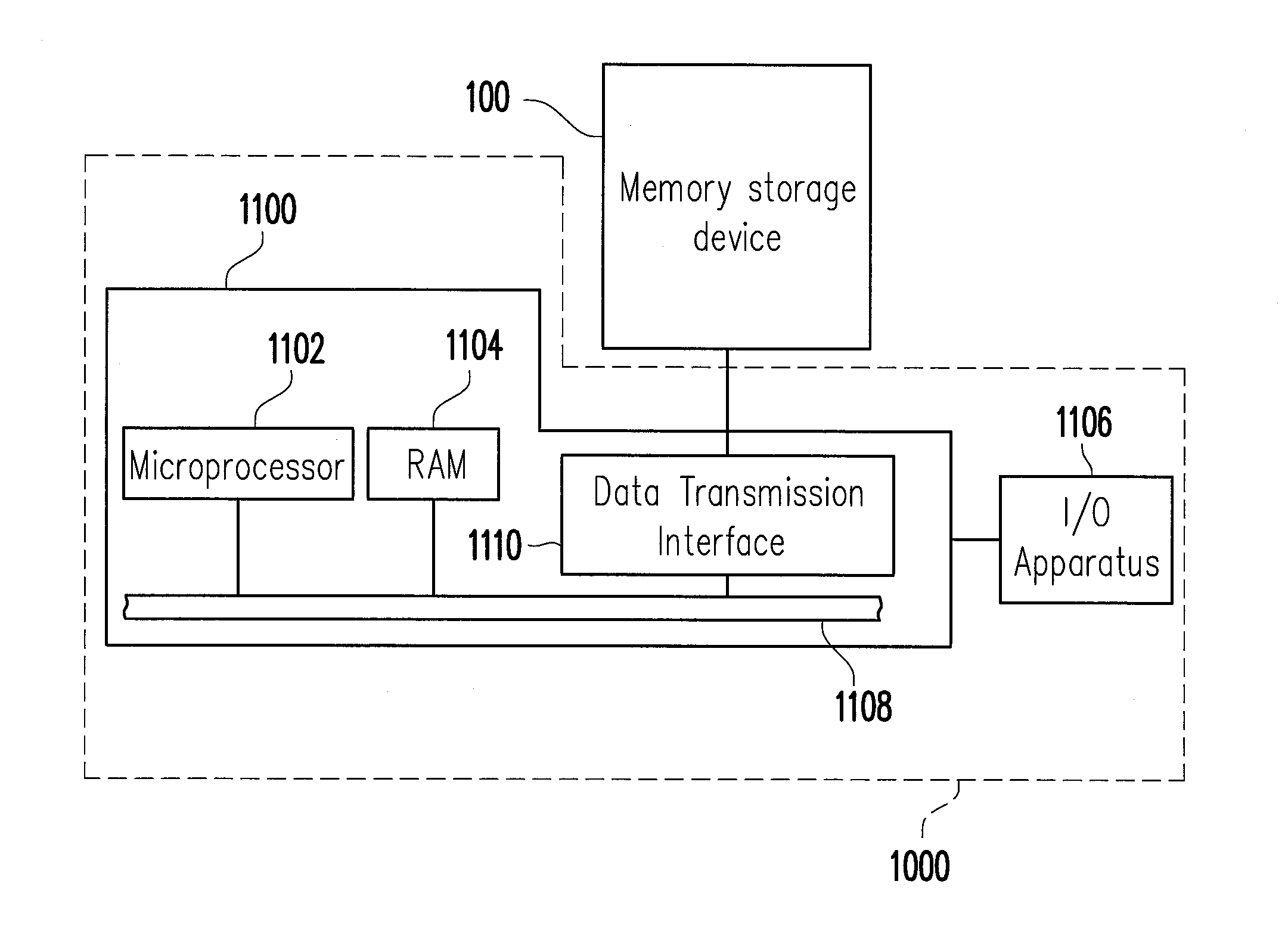 Memory controller and memory storage device and data writing method