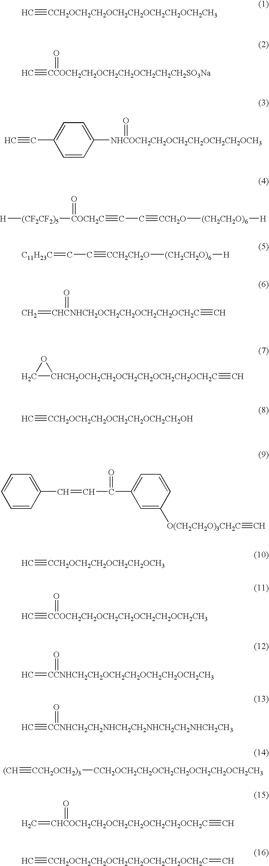 Metal pattern forming method