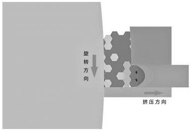 Method for preparing alloy semi-solid thixotropic blank by continuously extruding elementary substance mixed powder