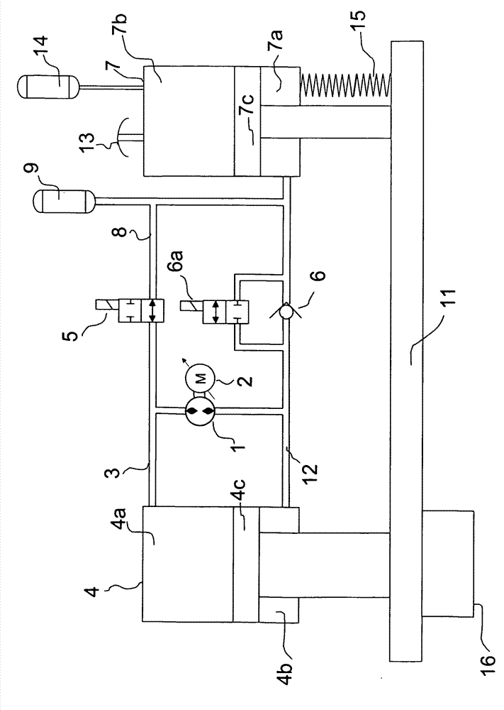 Hydraulic axis