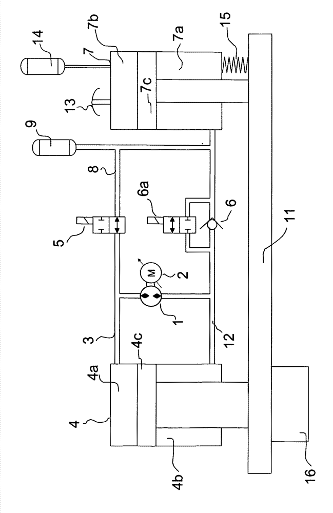 Hydraulic axis