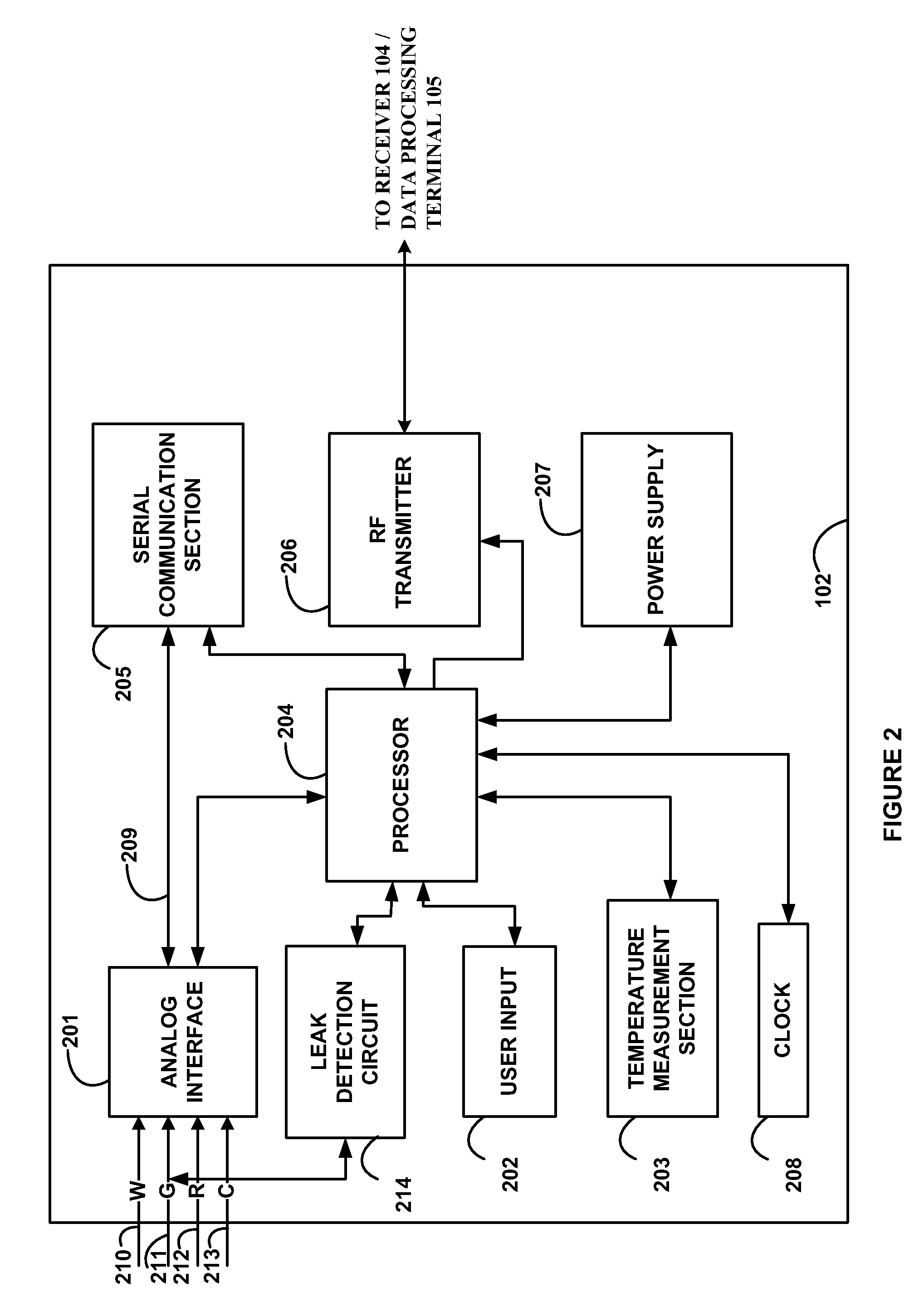 Method and system for powering an electronic device