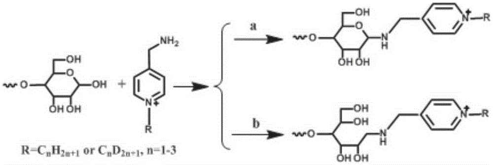 Marker as well as preparation method, marking method and applications thereof