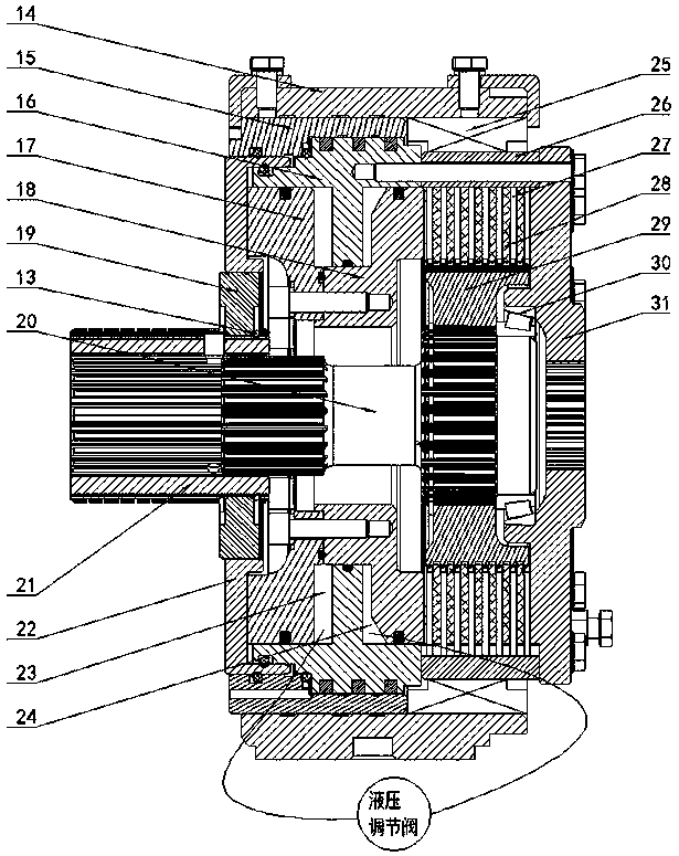 Three-stage wet rear axle assembly