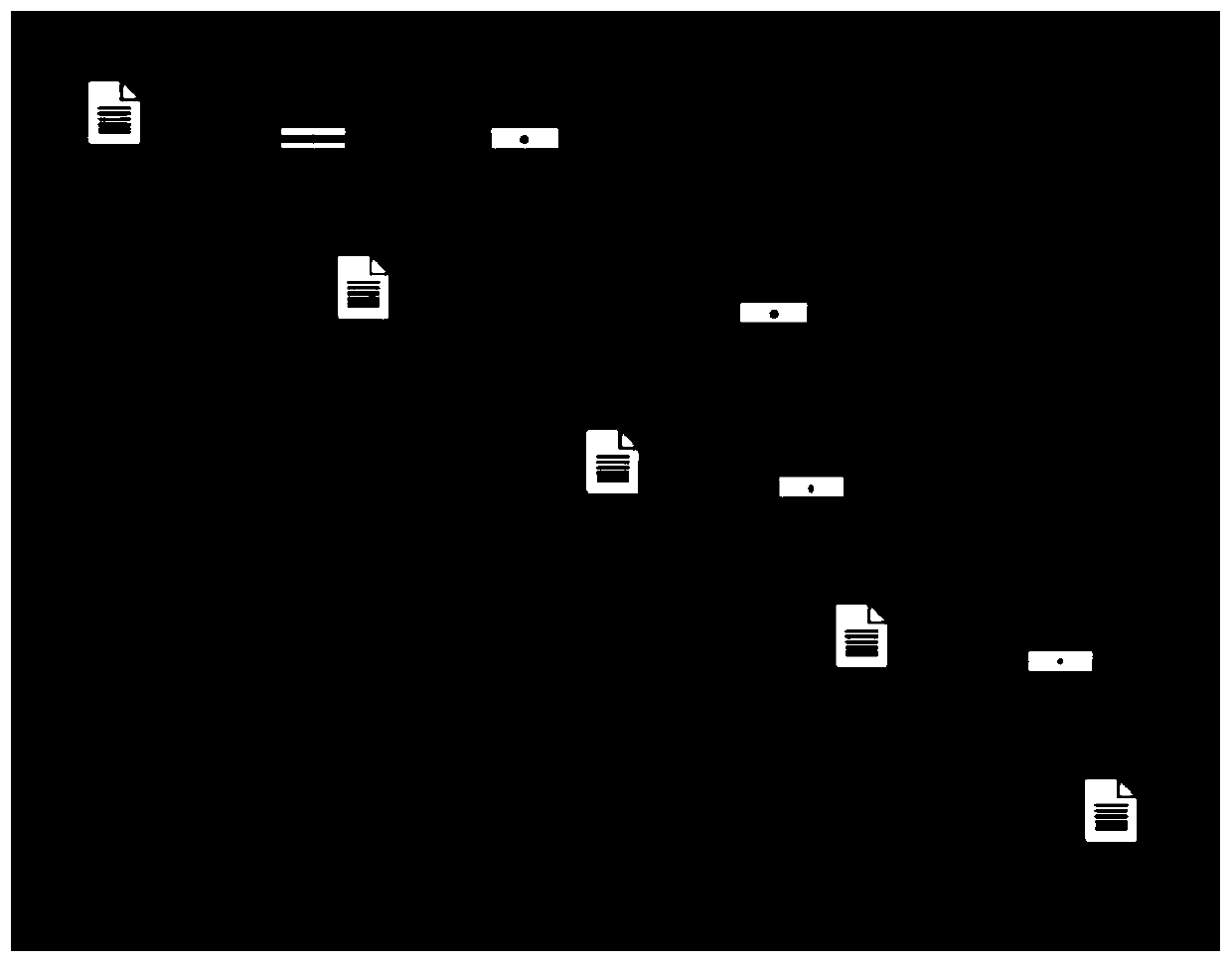 A Sequential Model Scheduling Method for Distributed Simulation System