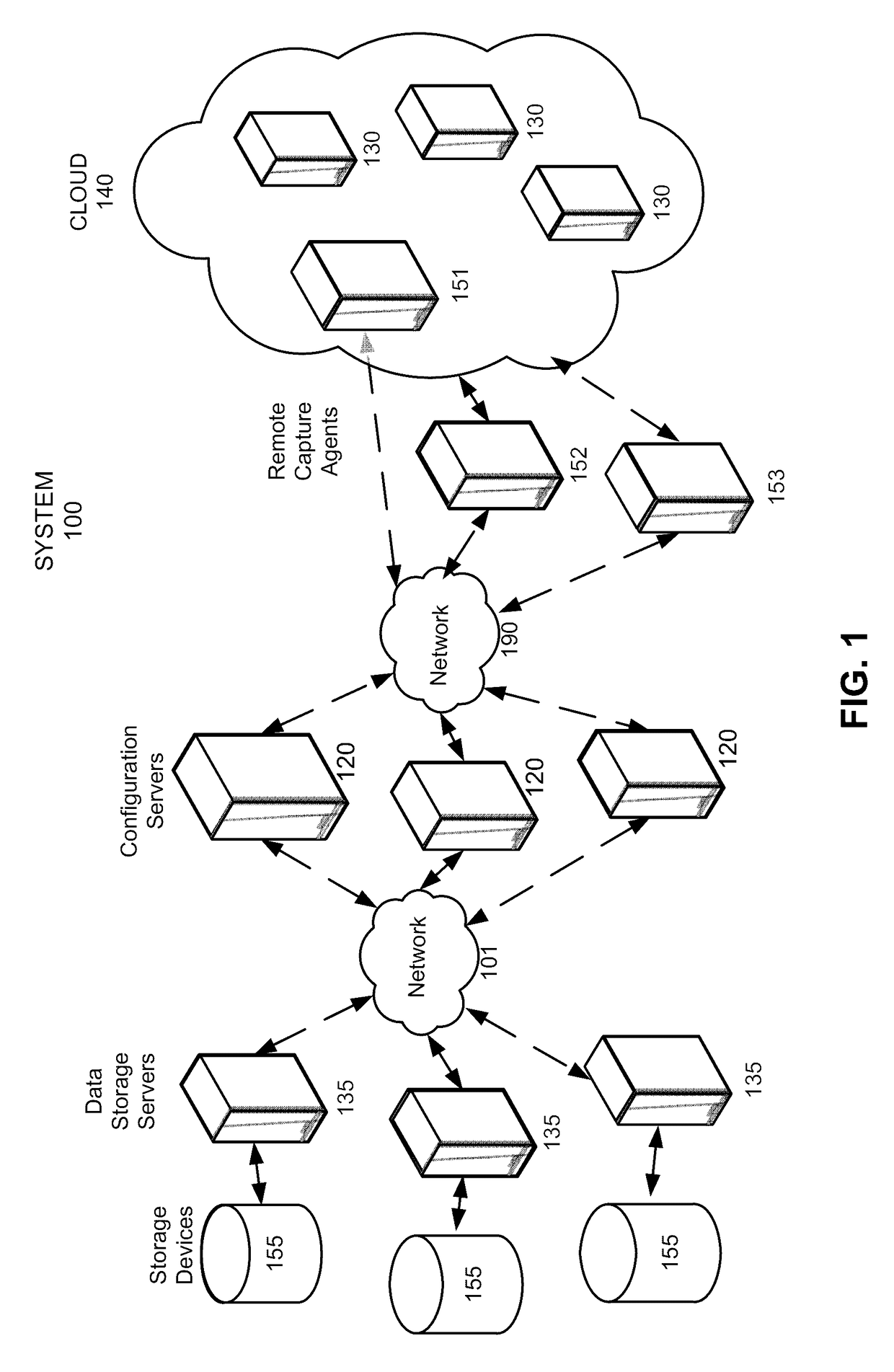 Capture triggers for capturing network data