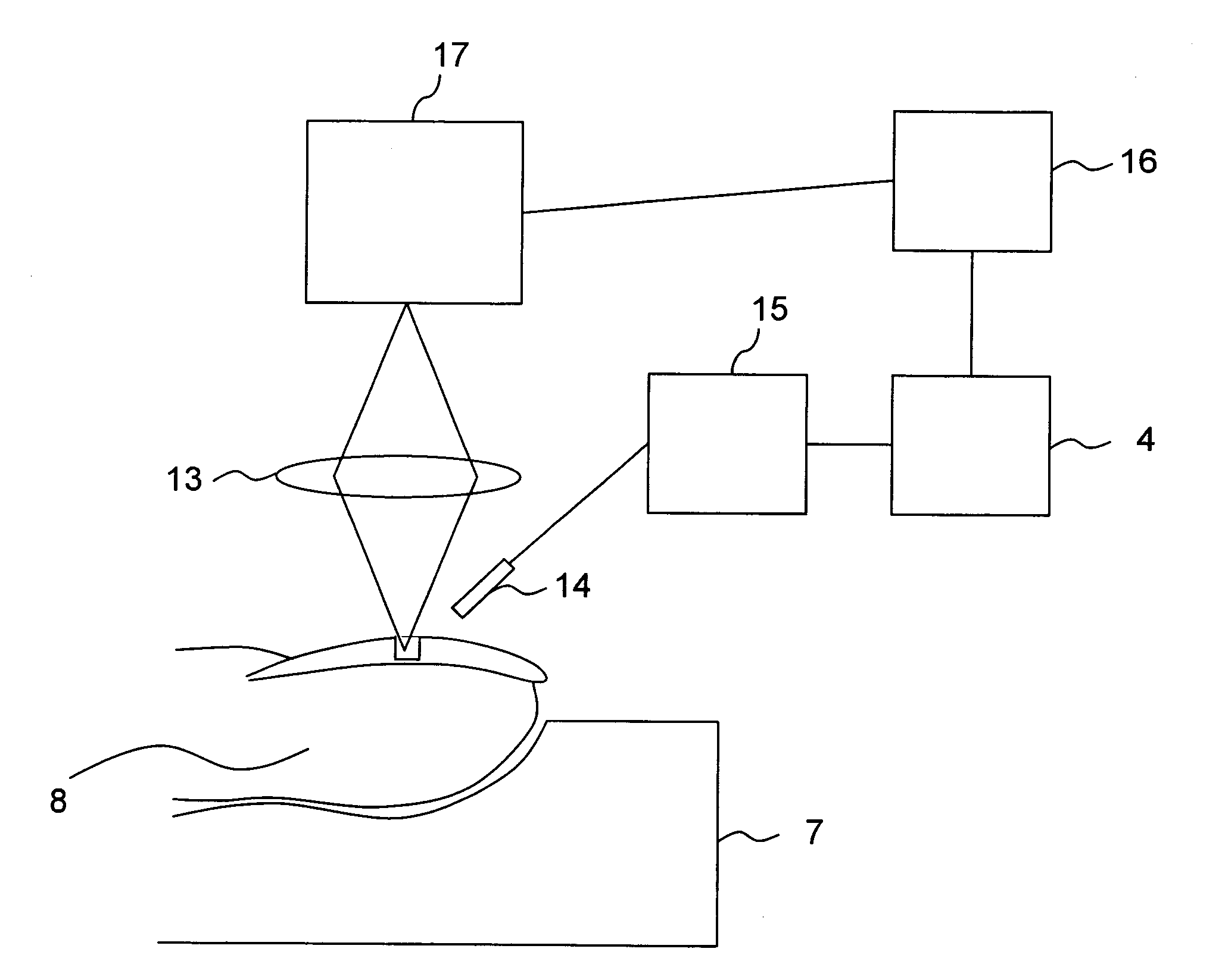 Noninvasive measuring device for substance in blood via nail and a nail evaporation device