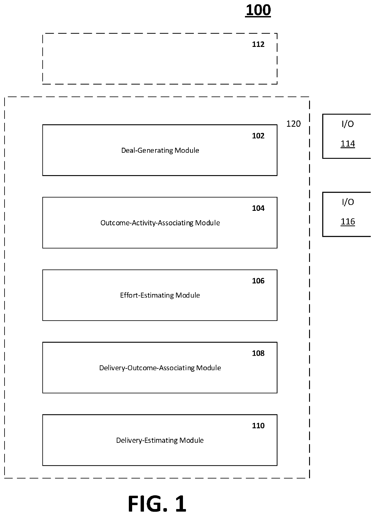 System and method to assembly, track, and analyze multi-period deals formed from multiple service offerings