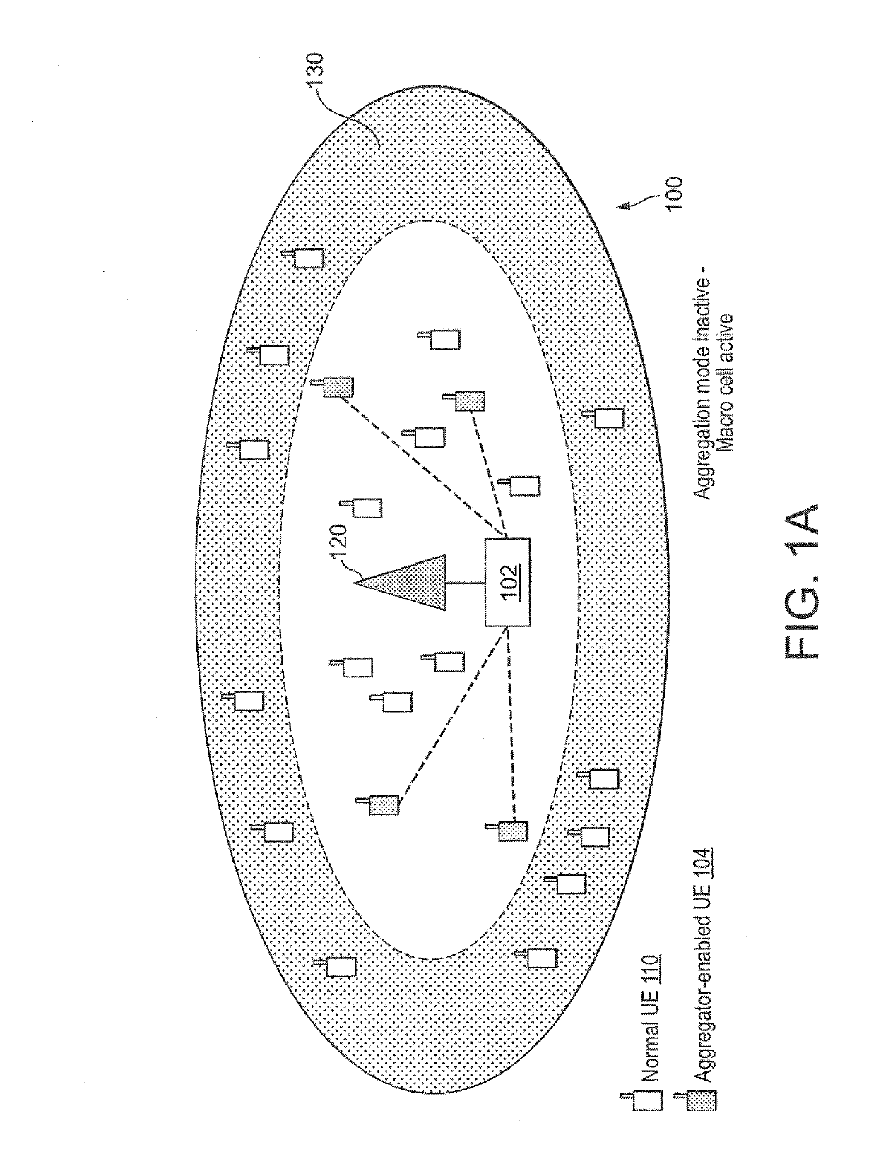 Telecommunication system for relaying cellular coverage