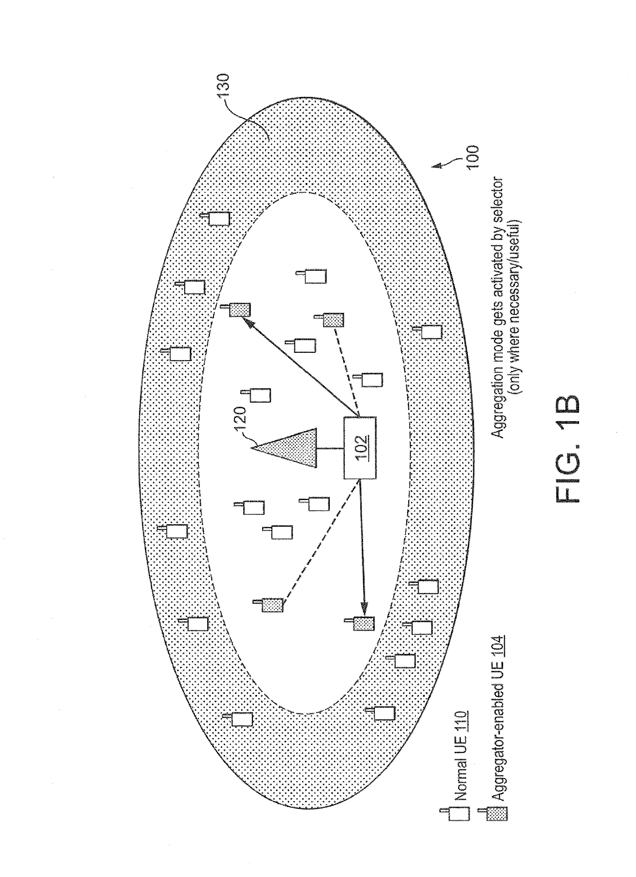 Telecommunication system for relaying cellular coverage