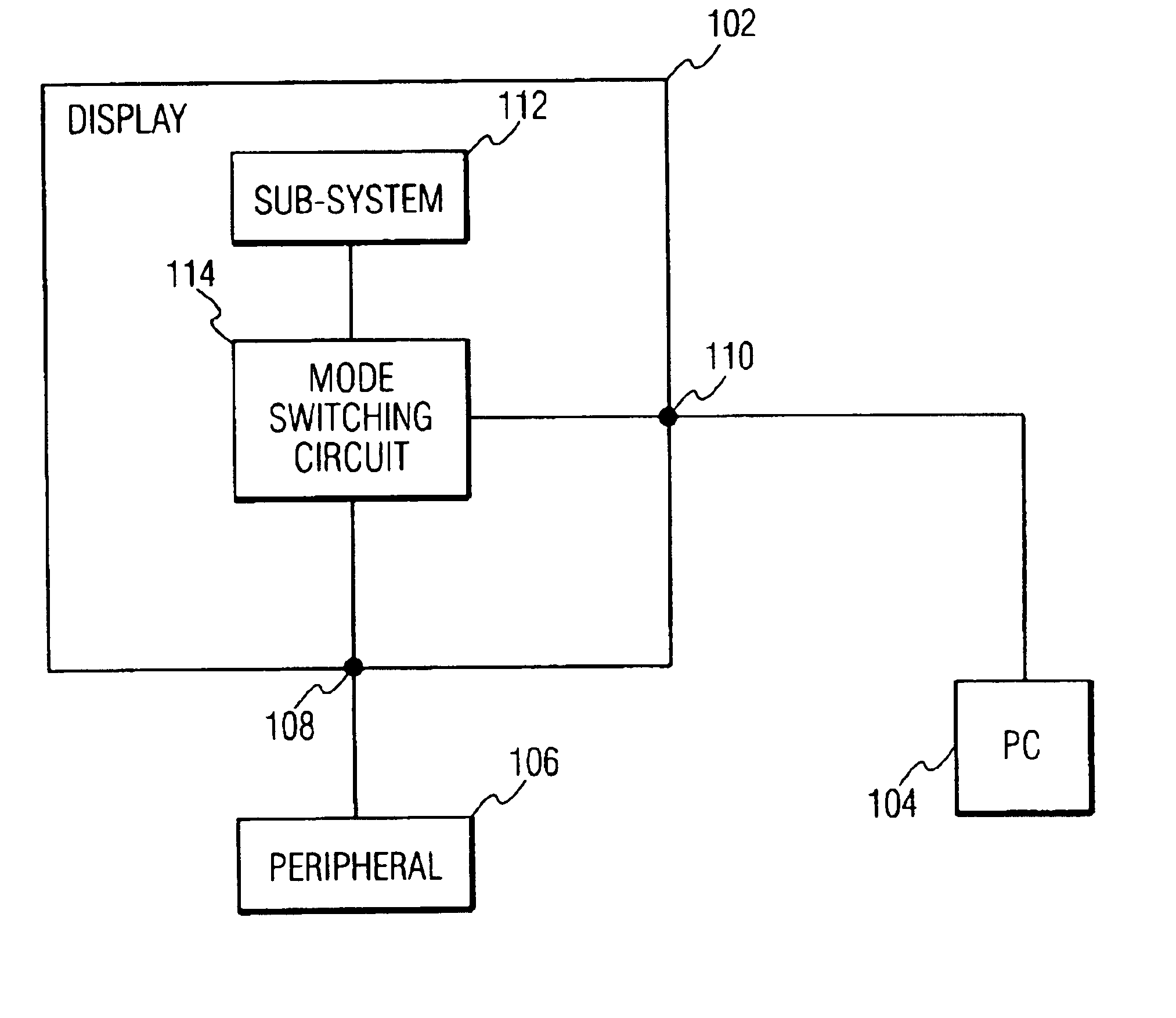 Display monitor has stand-alone mode and PC peripheral mode